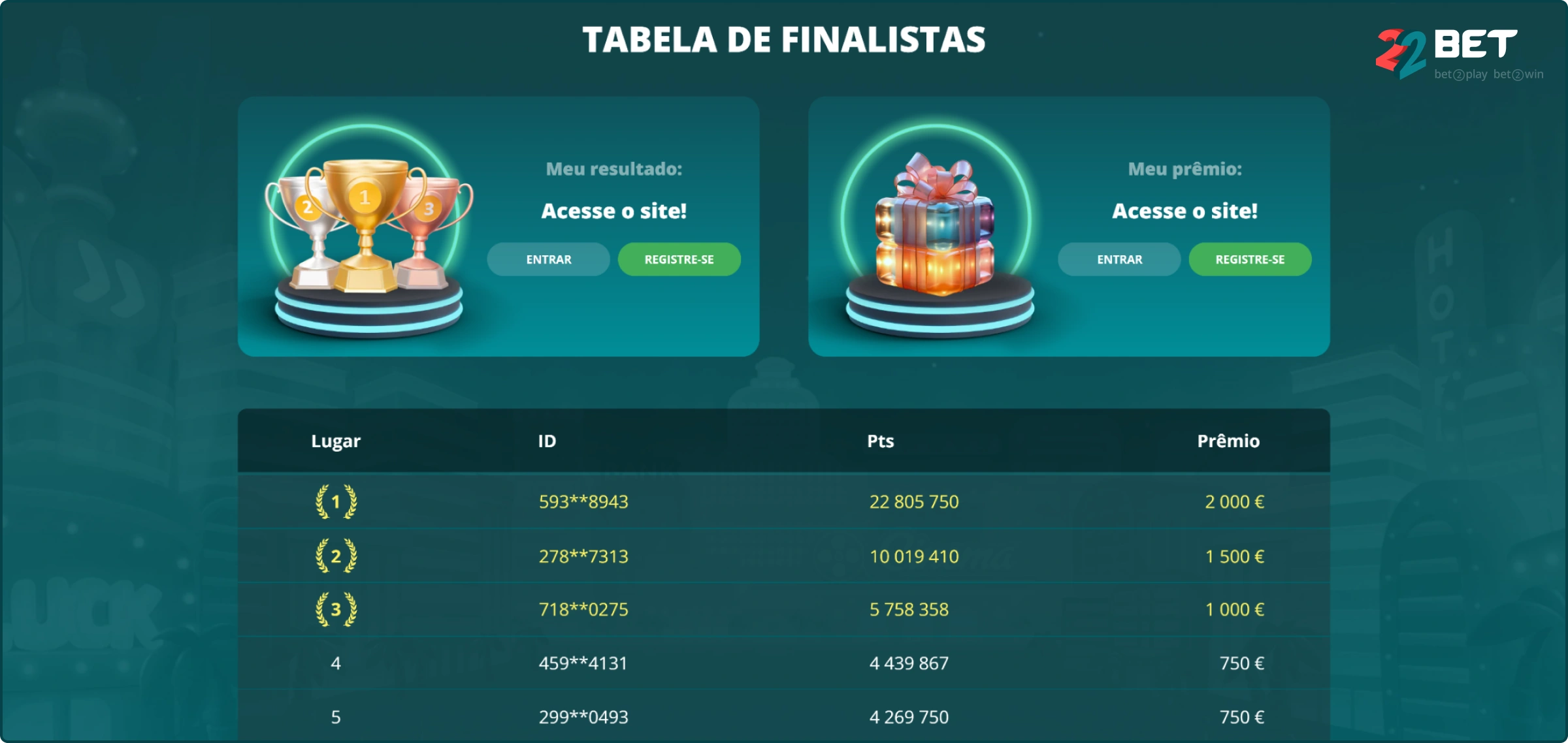 22Bet Bonificações